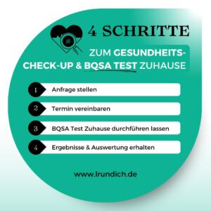 Zum Gesundheits-Check-Up - BQSA Test in 4 Schritten